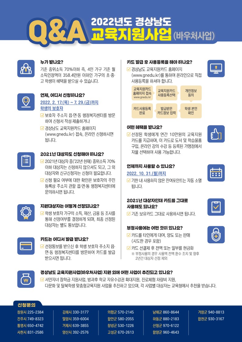 [삼성초등학교-988 (첨부) 경상남도사천교육지원청 학교통합지원센터] 경상남도 교육지원사업(바우처사업) 안내문_2.jpg