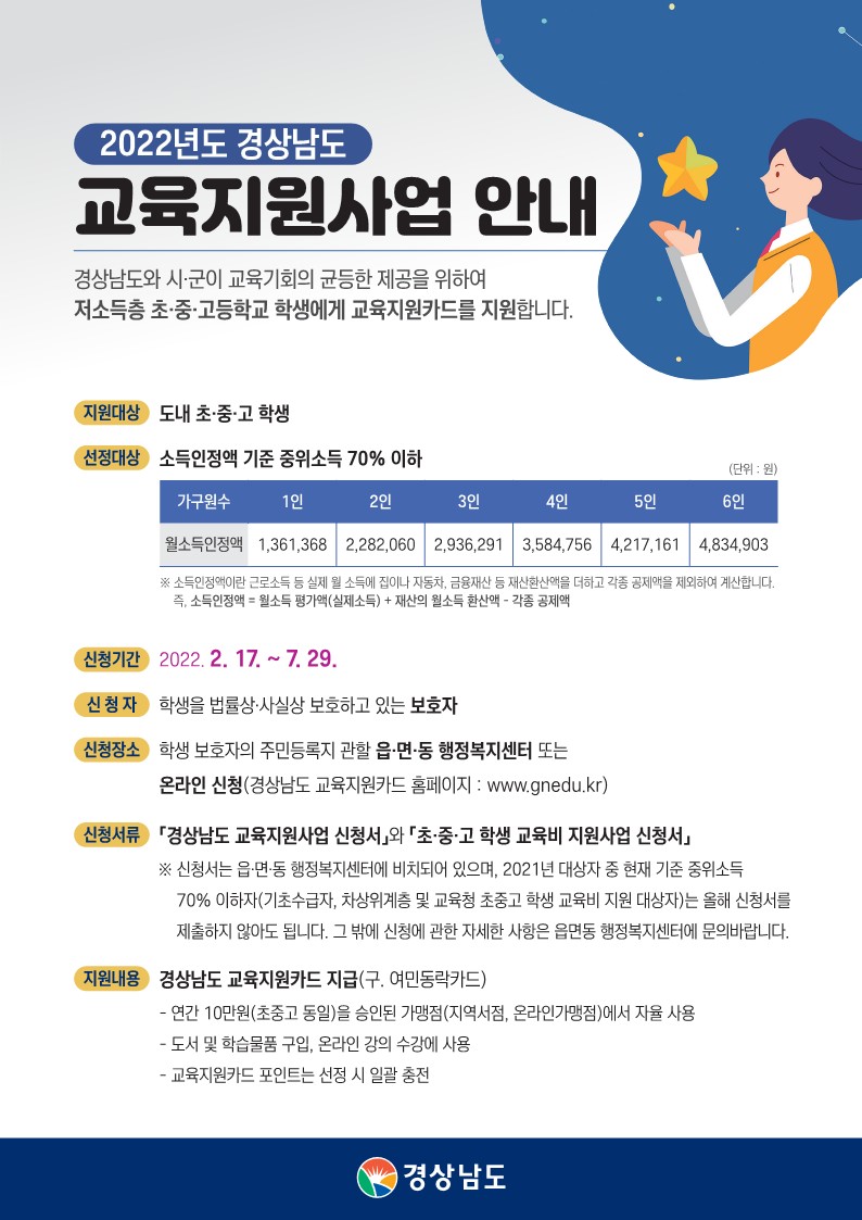 [삼성초등학교-988 (첨부) 경상남도사천교육지원청 학교통합지원센터] 경상남도 교육지원사업(바우처사업) 안내문_1.jpg