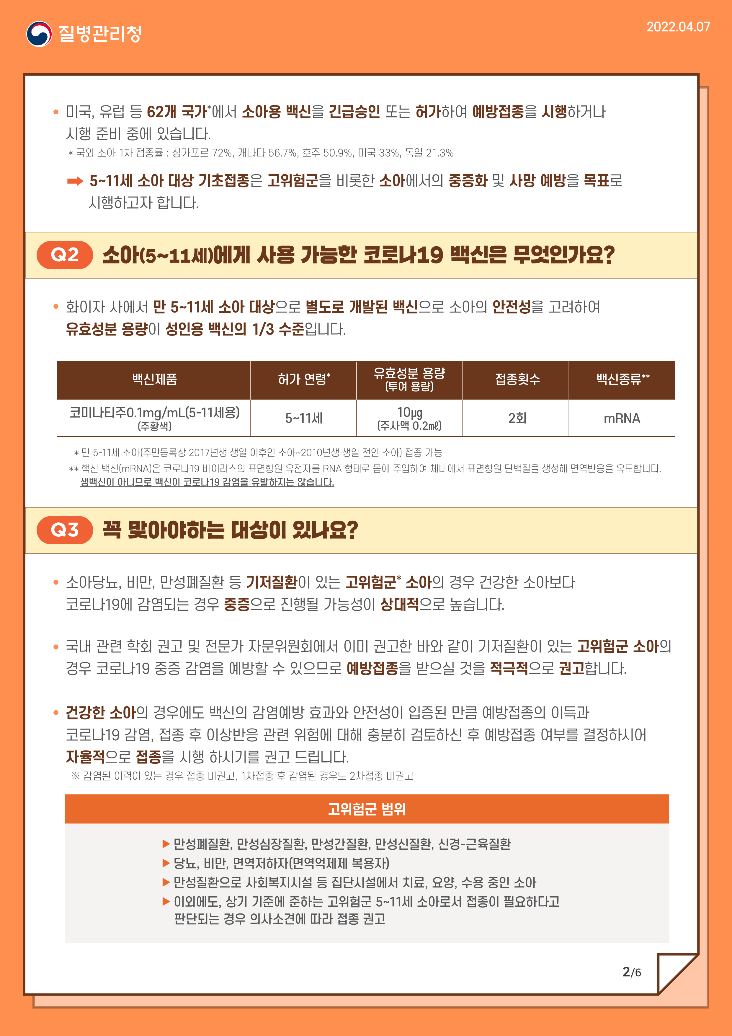 22-코로나19 예방접종 안내문(5-11세 소아용)_2.png