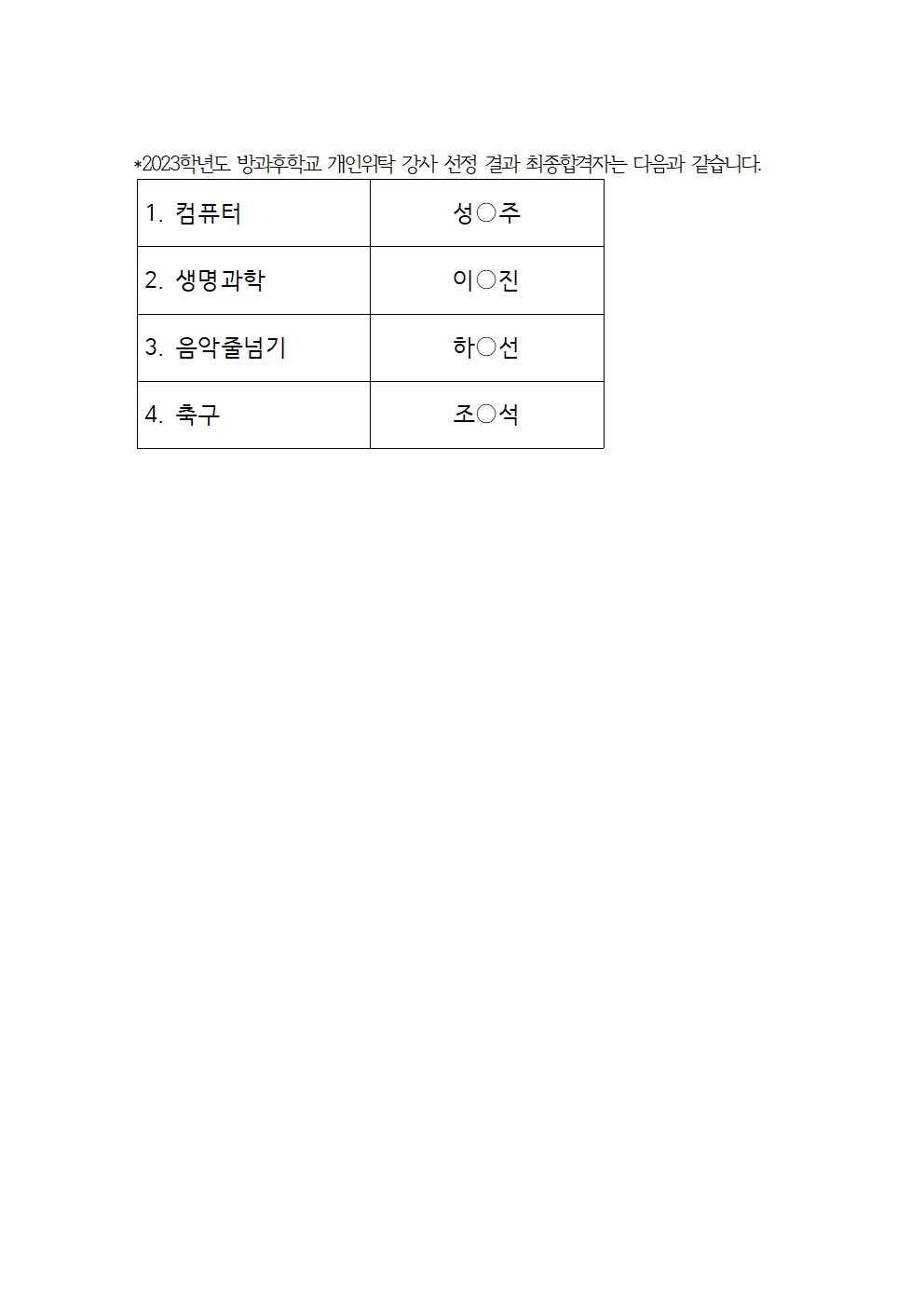 2023학년도 방과후학교 개인위탁 강사 선정 결과 최종합격자는 다음과 같습니다001.jpg