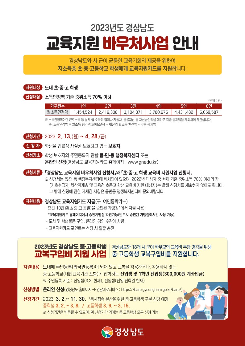 경상남도 교육지원사업(바우처사업) 안내문_1.jpg
