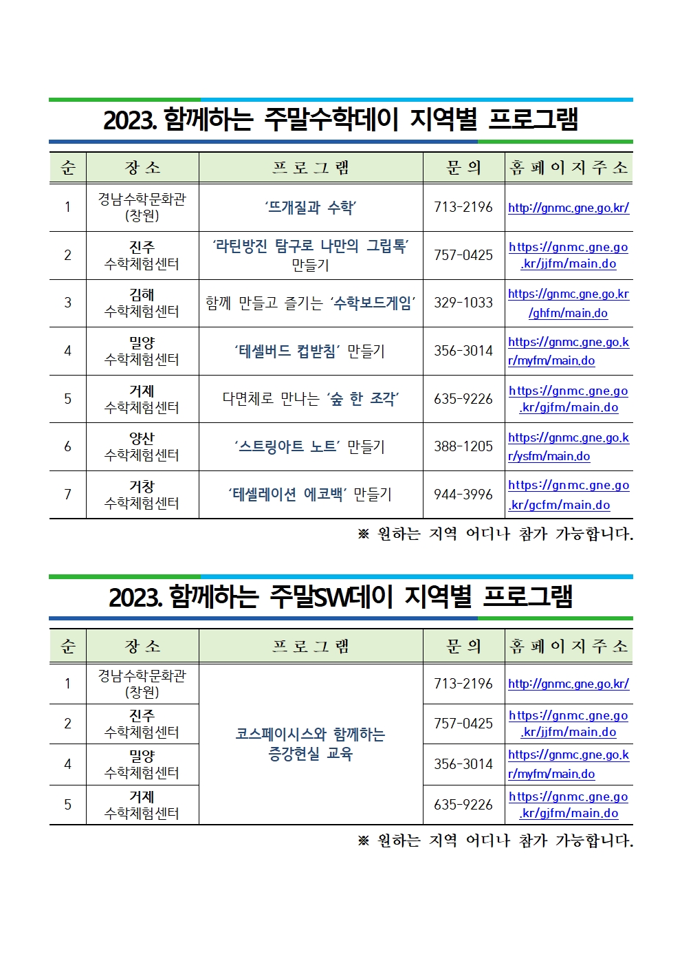 2023. 함께하는 주말수학·SW데이 지역별 프로그램001.jpg