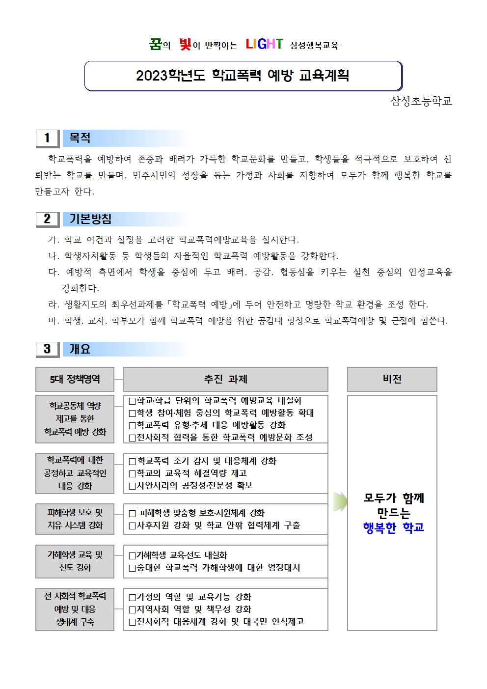 2023학년도 학교폭력예방 교육 계획001.jpg