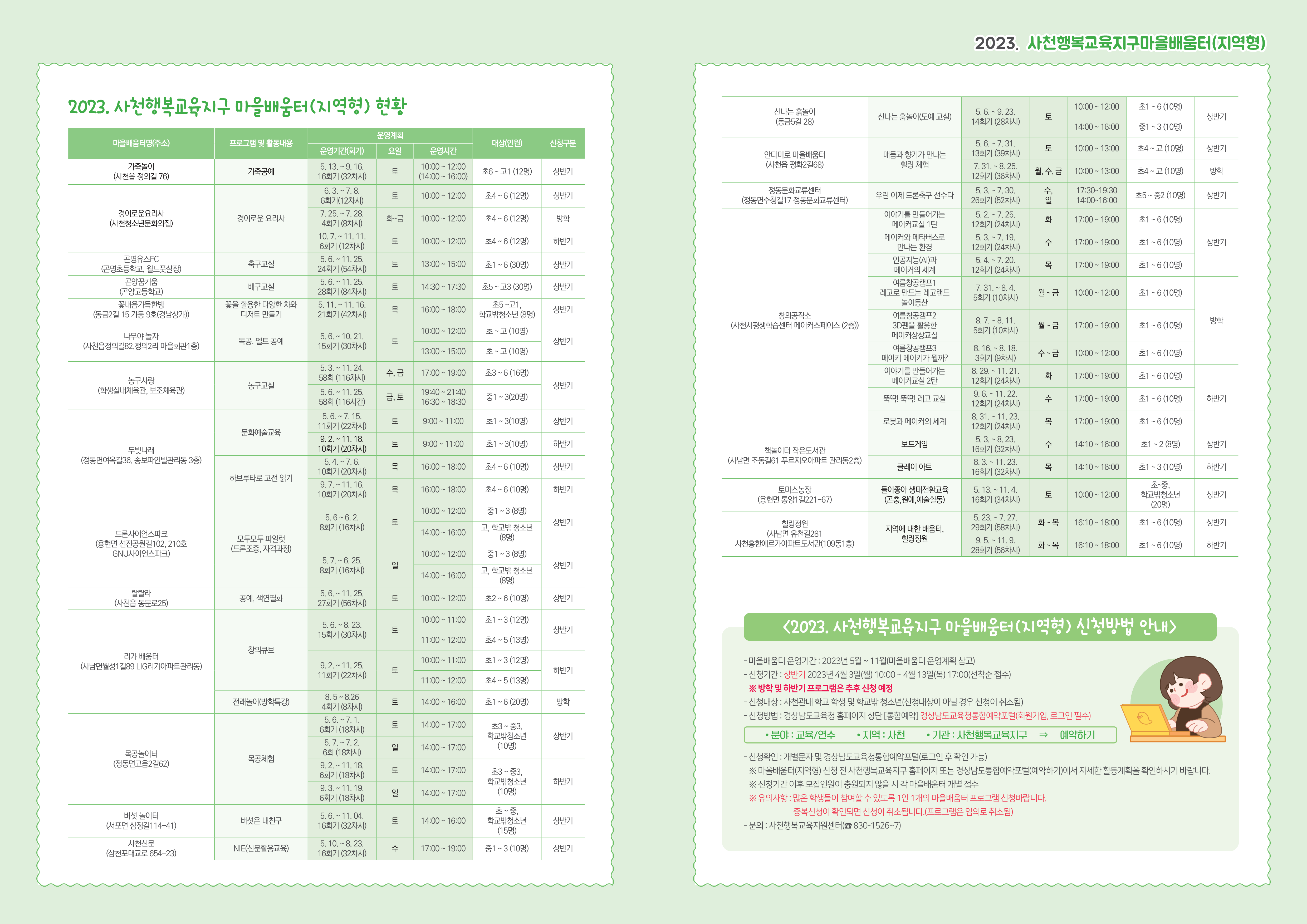 경상남도사천교육지원청 교육지원과_2023. 사천행복교육지구 마을배움터(지역형) 안내 리플렛_2.png