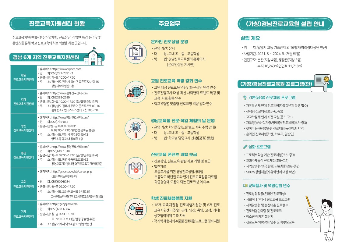 경남진로교육센터 리플렛_2.jpg