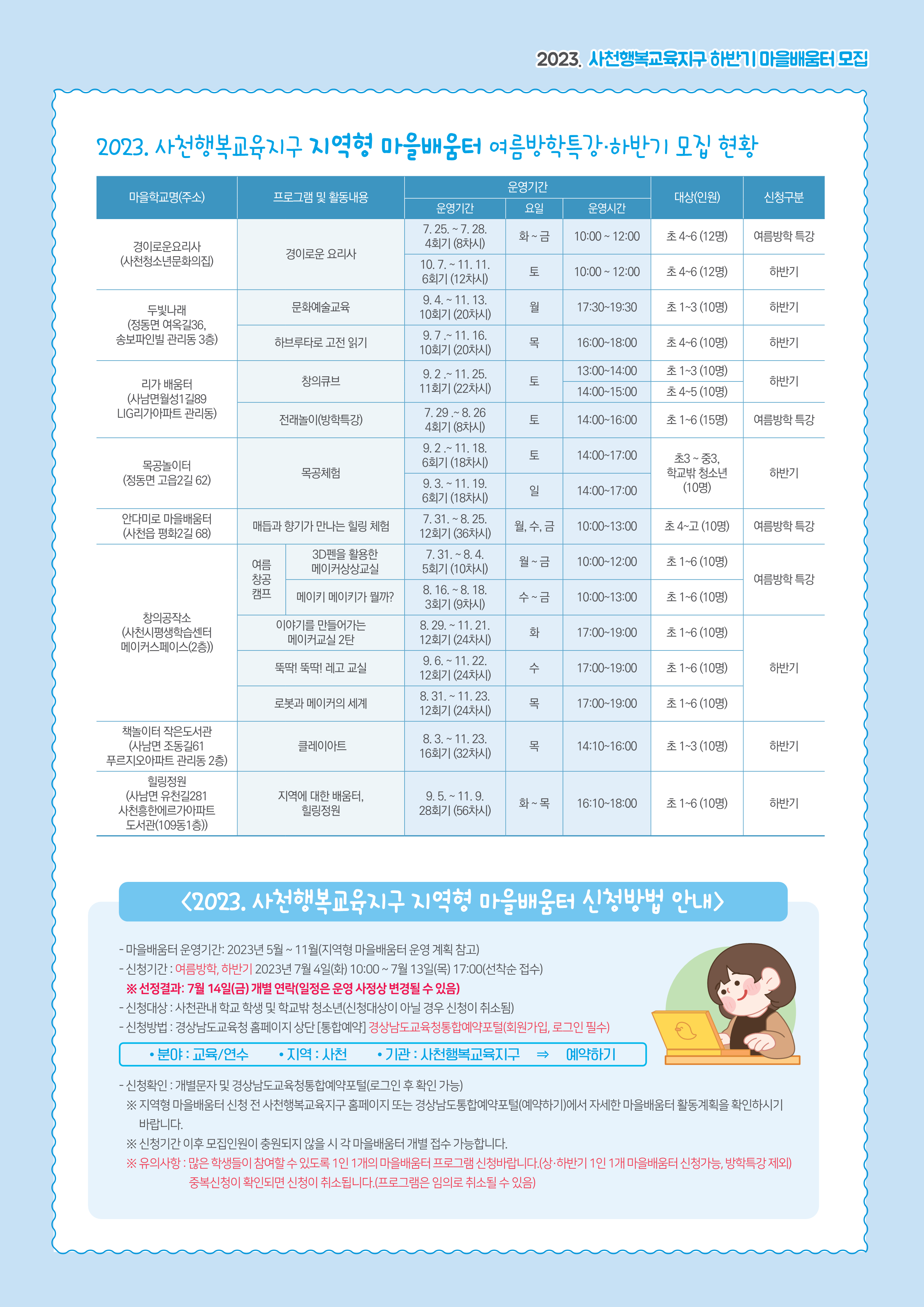 경상남도사천교육지원청 교육지원과_2023. 사천행복교육지구 지역형 마을배움터 하반기 모집 안내(리플릿)_2.png