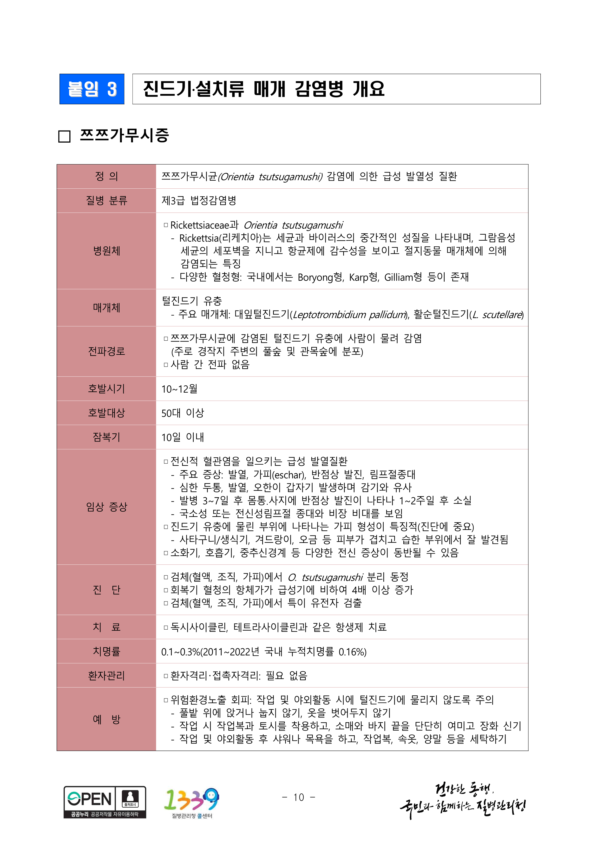 (230921)질병관리청 보도자료_10.png