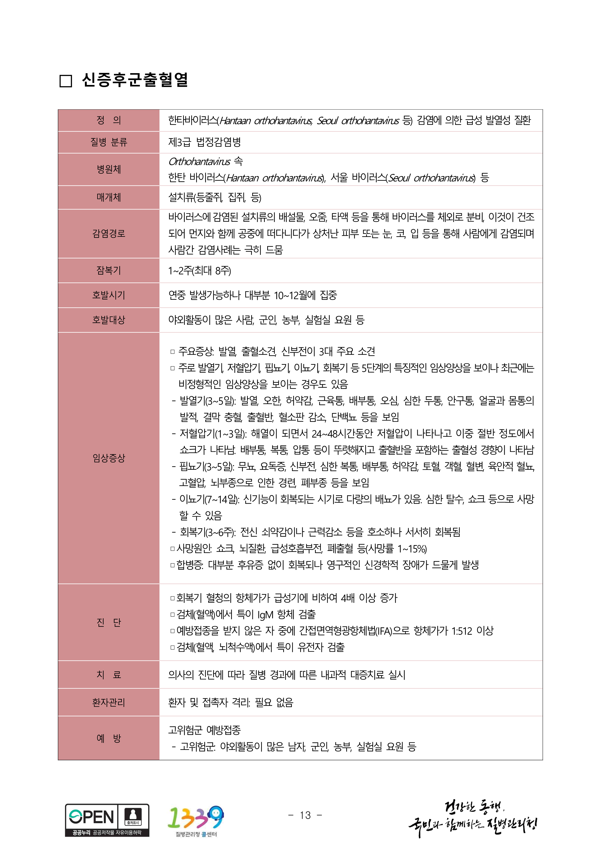 (230921)질병관리청 보도자료_13.png