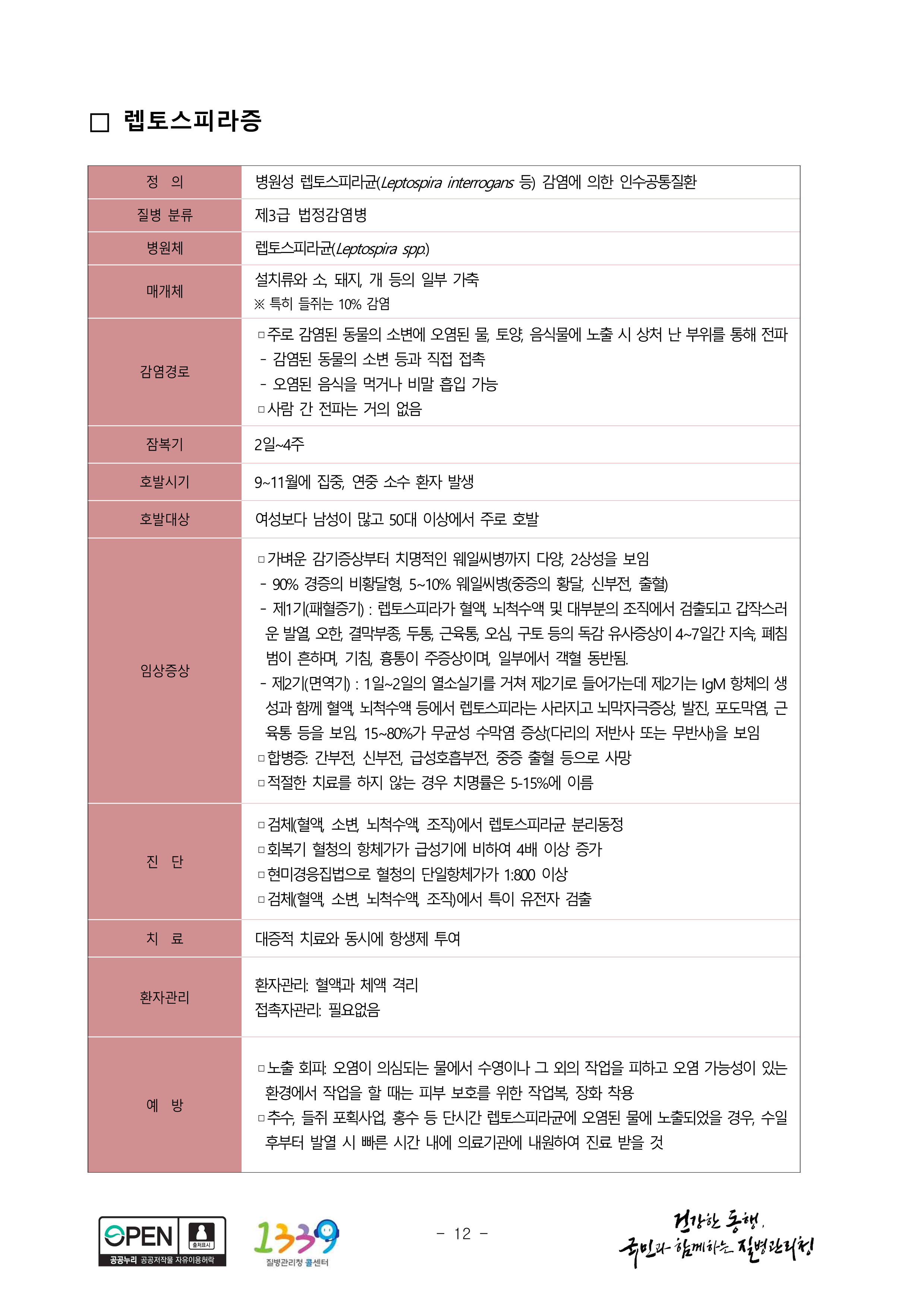 (230921)질병관리청 보도자료_12.png