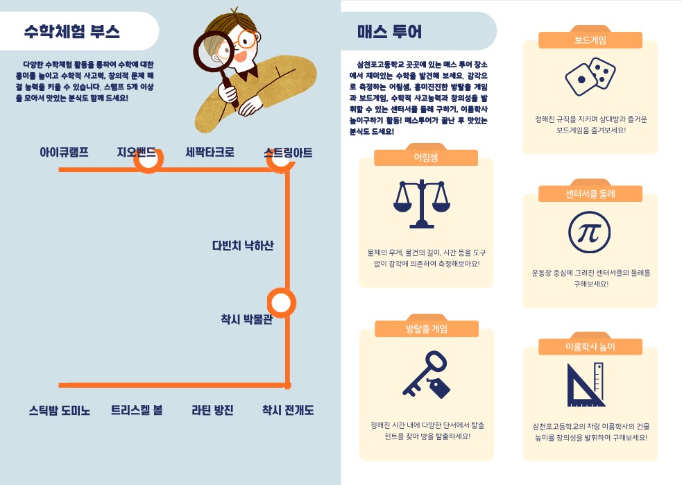 2. 수학체험전 리플릿(삼천포고등학교)_2.jpg