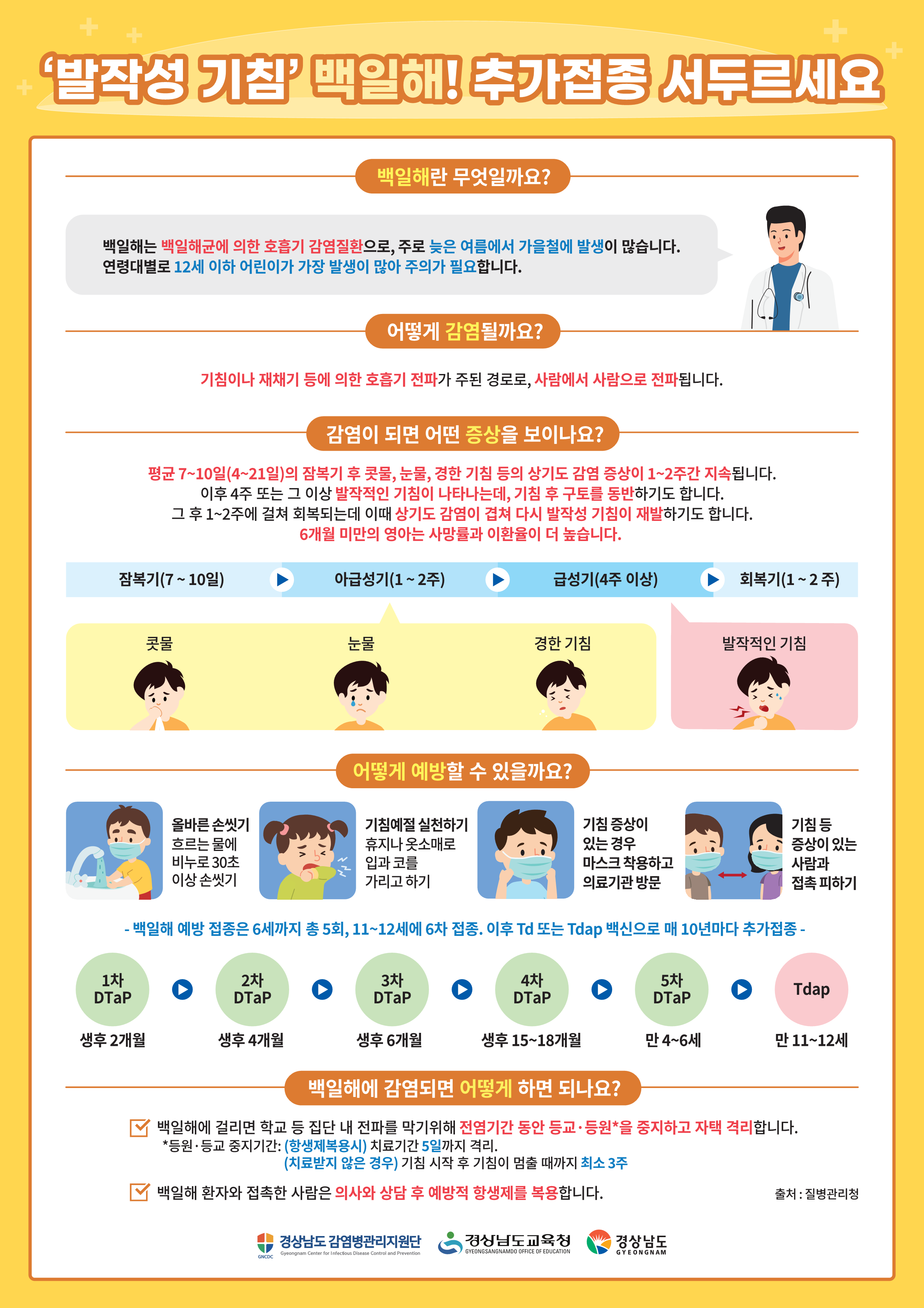 백일해 가정통신문_경상남도감염병관리지원단(한국어)_1.png