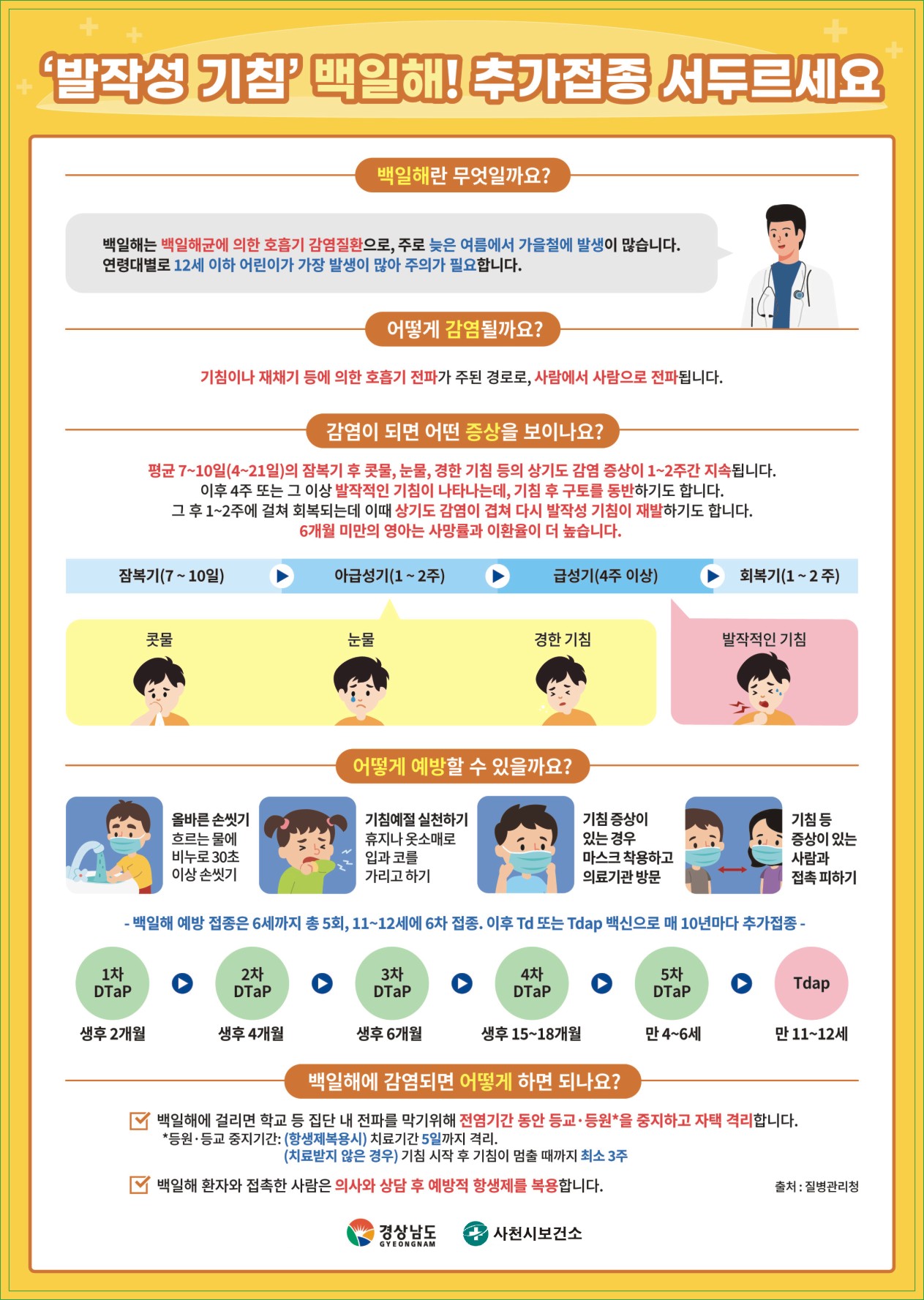 사천시 보건위생과_백일해 (2).jpg