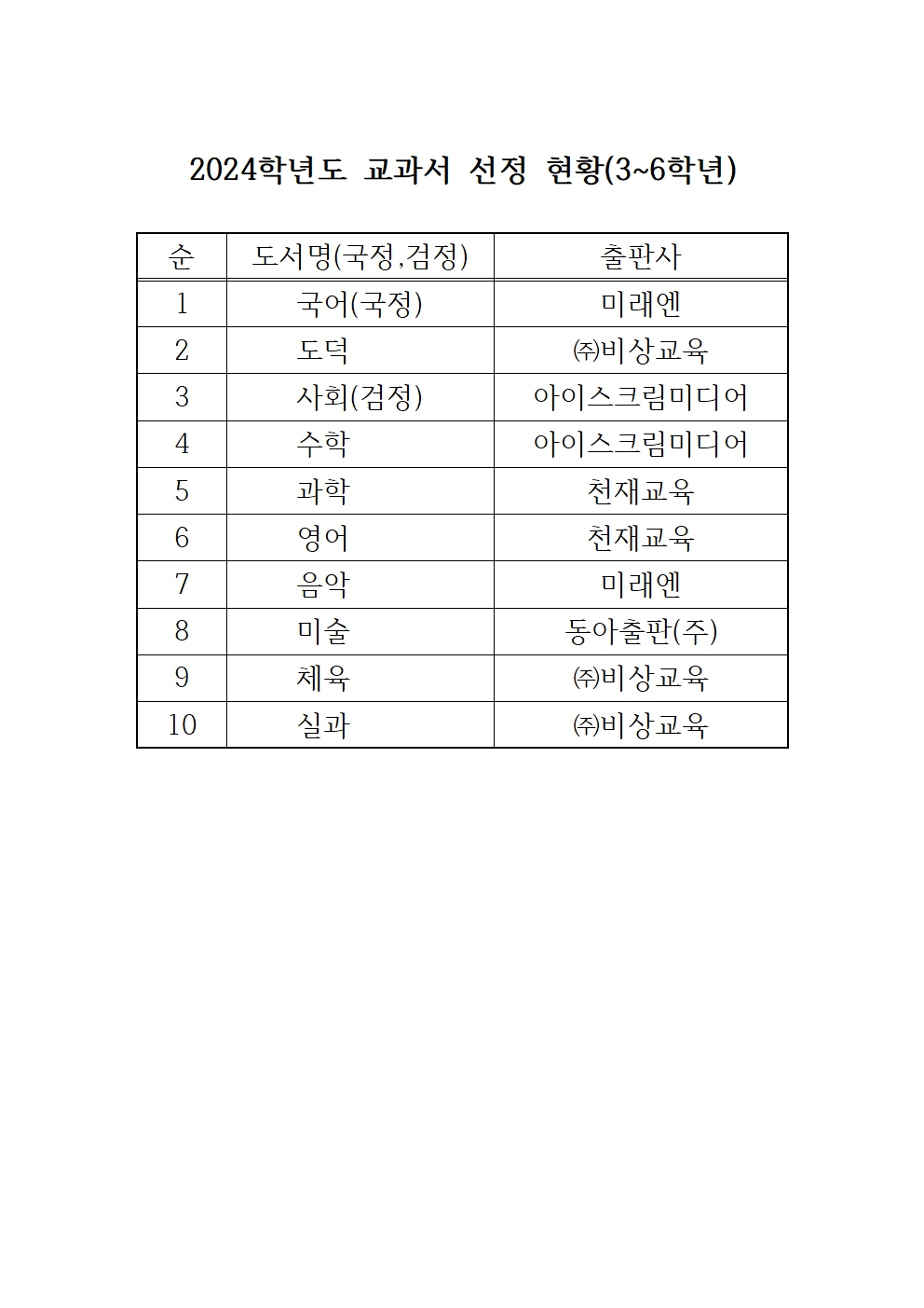 2024학년도 교과서 선정 현황(3~6학년)001.jpg