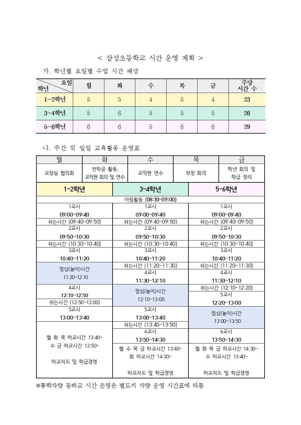 일일교육활동 운영표001.jpg