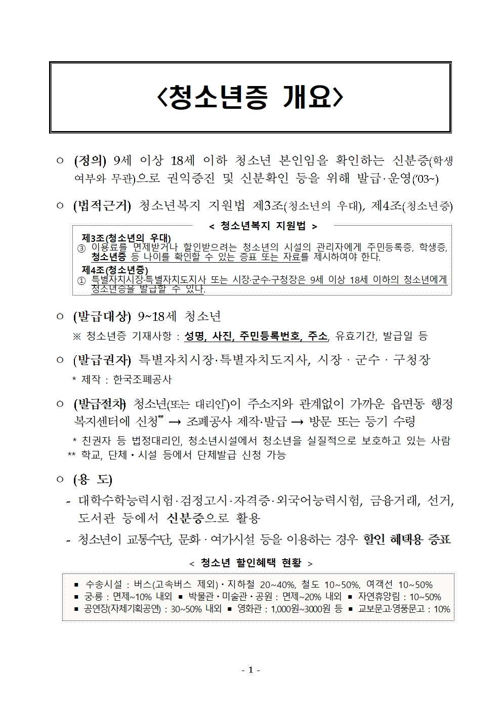 1. 청소년증 개요.jpg