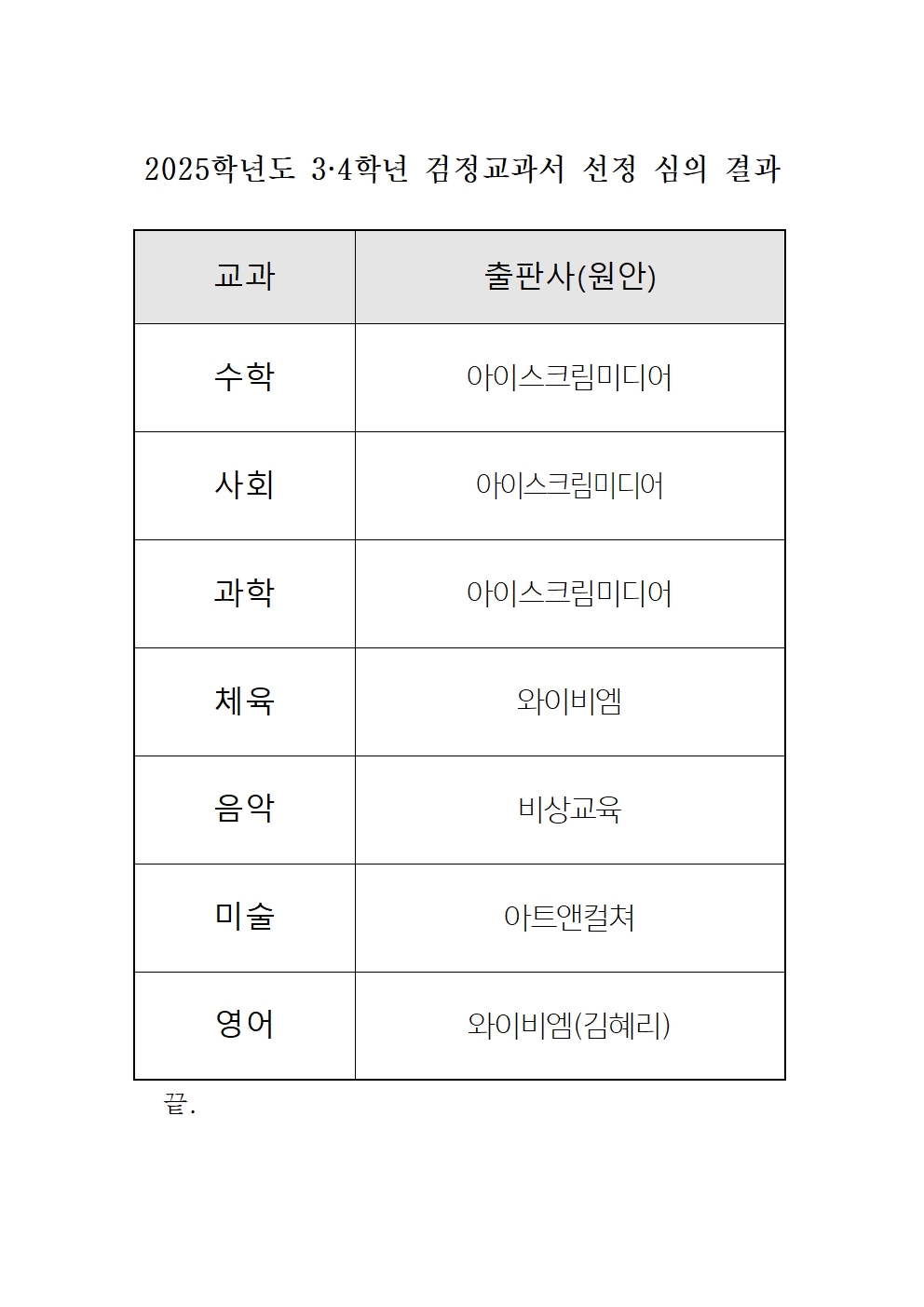 2025학년도 3.4학년 검정교과서 선정 심의 결과001.jpg