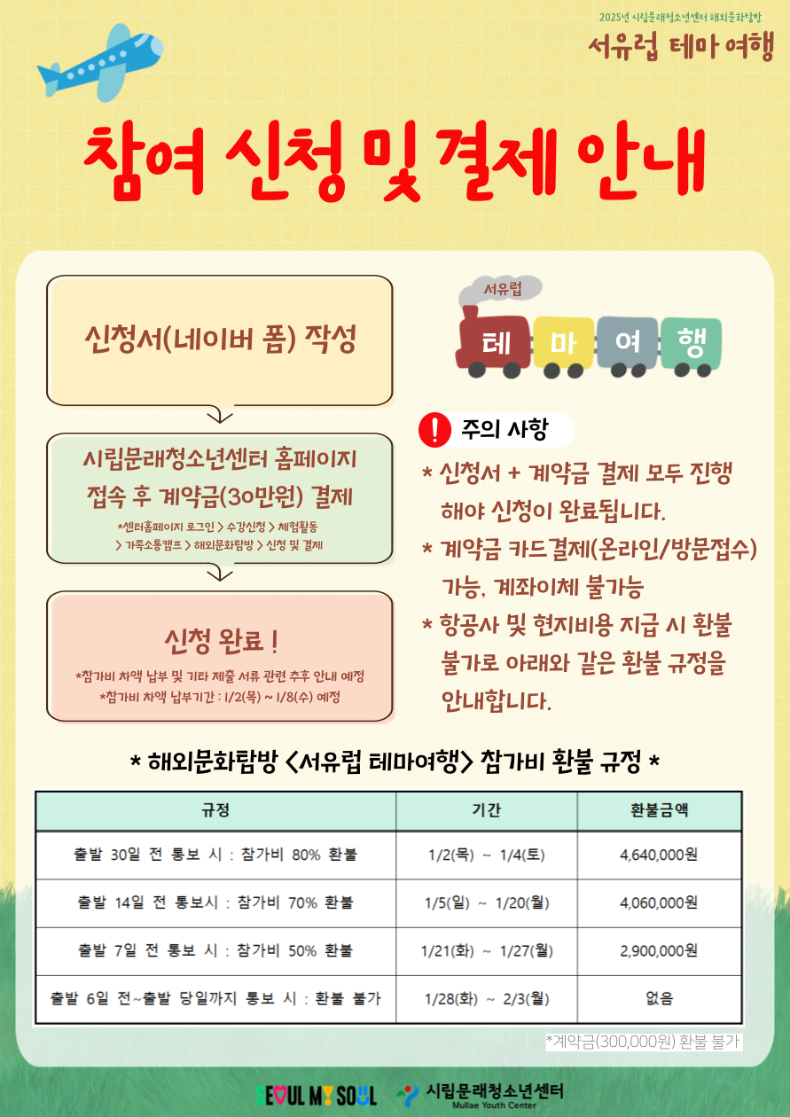 2025년 시립문래청소년센터 청소년 해외문화탐방(서유럽) 포스터 2.png