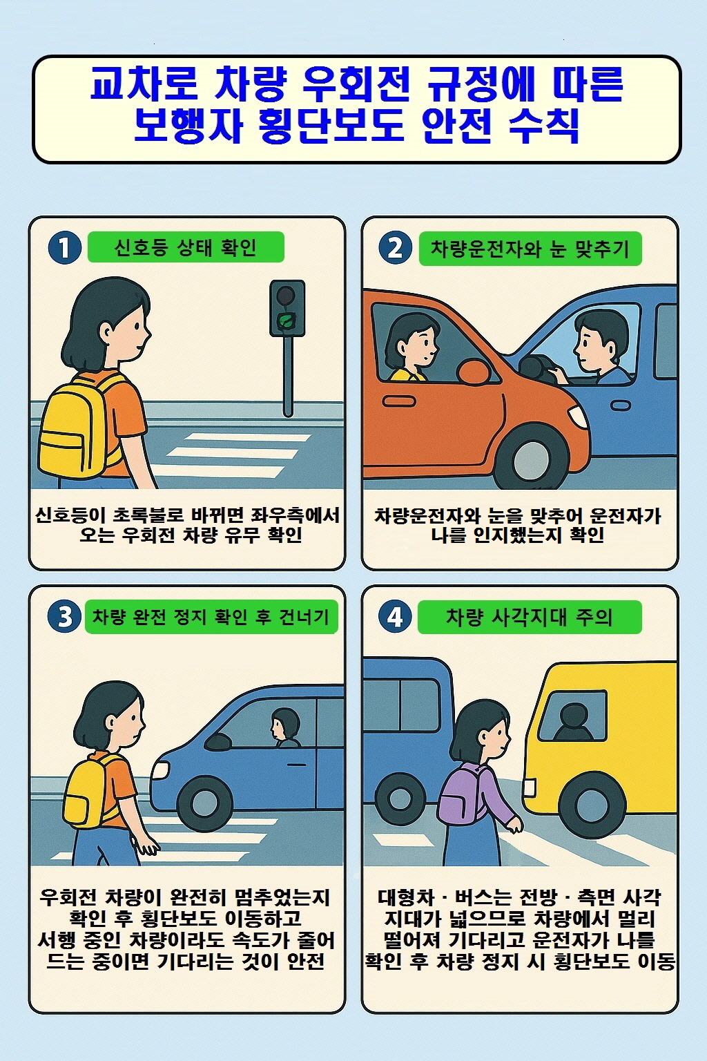 교차로 차량 우회전 규정에 따른 보행자 횡단보도 안전수칙.jpg