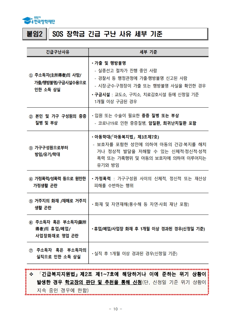(삼성초등학교-9531 (첨부) 한국장학재단) 붙임1. 2025년 SOS 장학금 선발 공고문_10.jpg