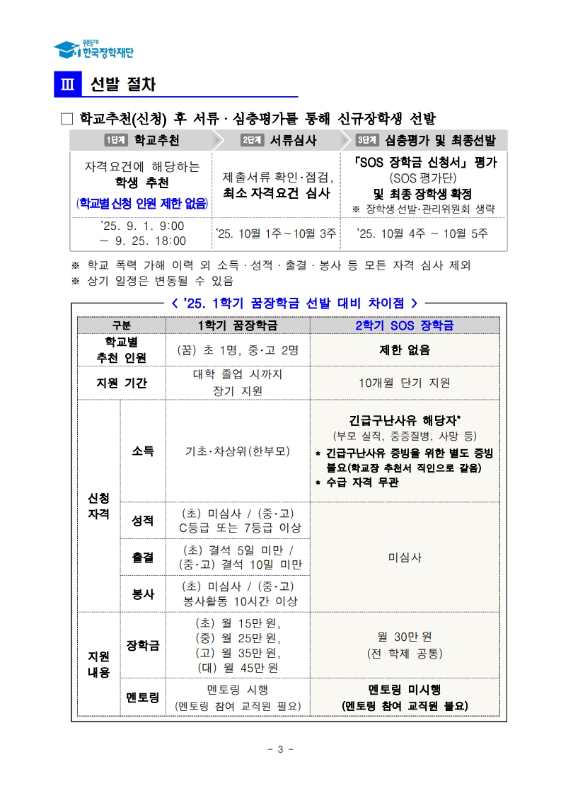 (삼성초등학교-9531 (첨부) 한국장학재단) 붙임1. 2025년 SOS 장학금 선발 공고문_3.jpg