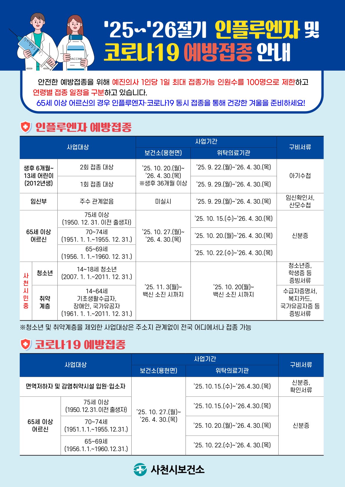 [사천시]2025-2026절기 인플루엔자 및 코로나19 예방접종 안내문.jpg