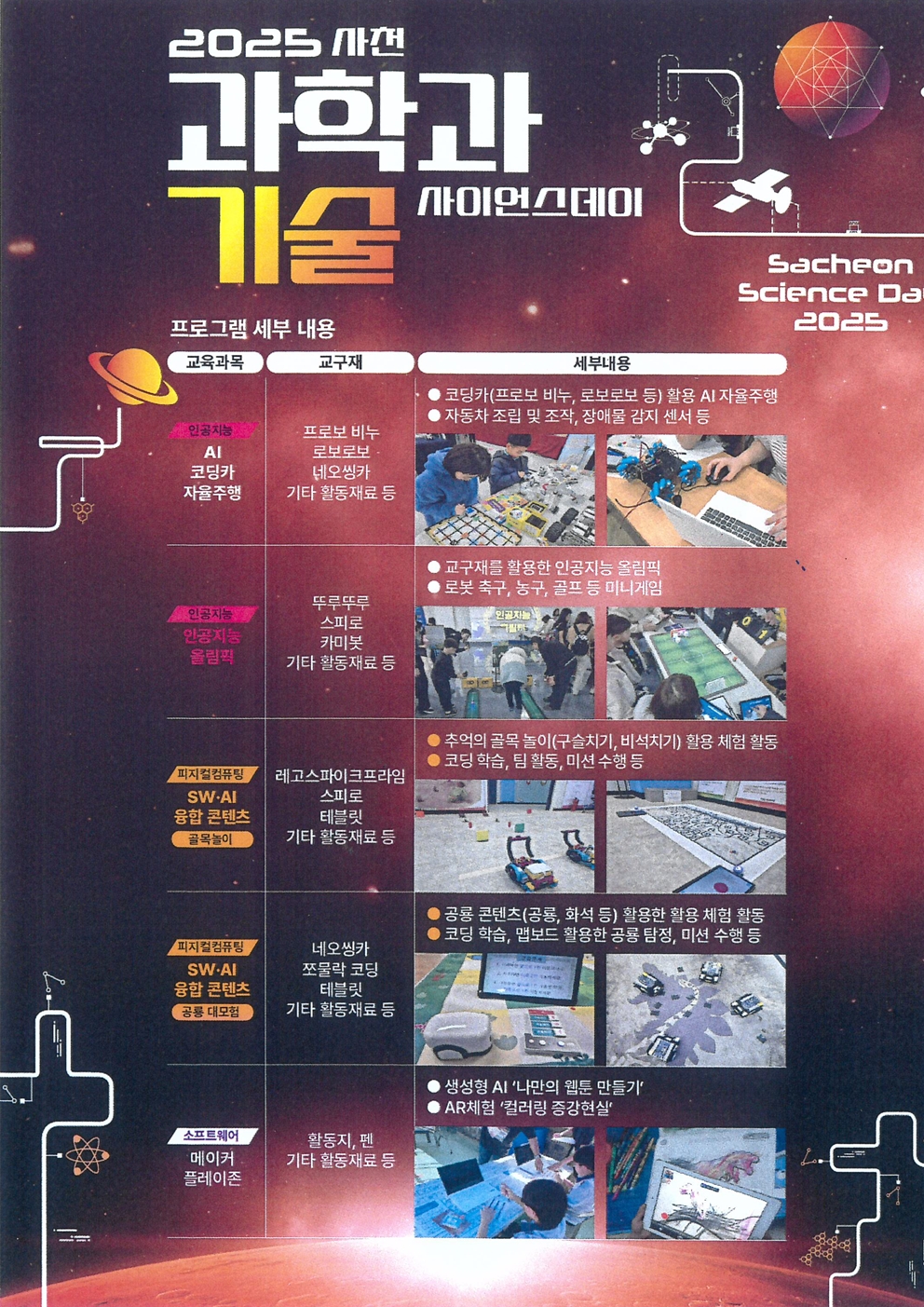 2025 사천 사이언스데이2.jpg