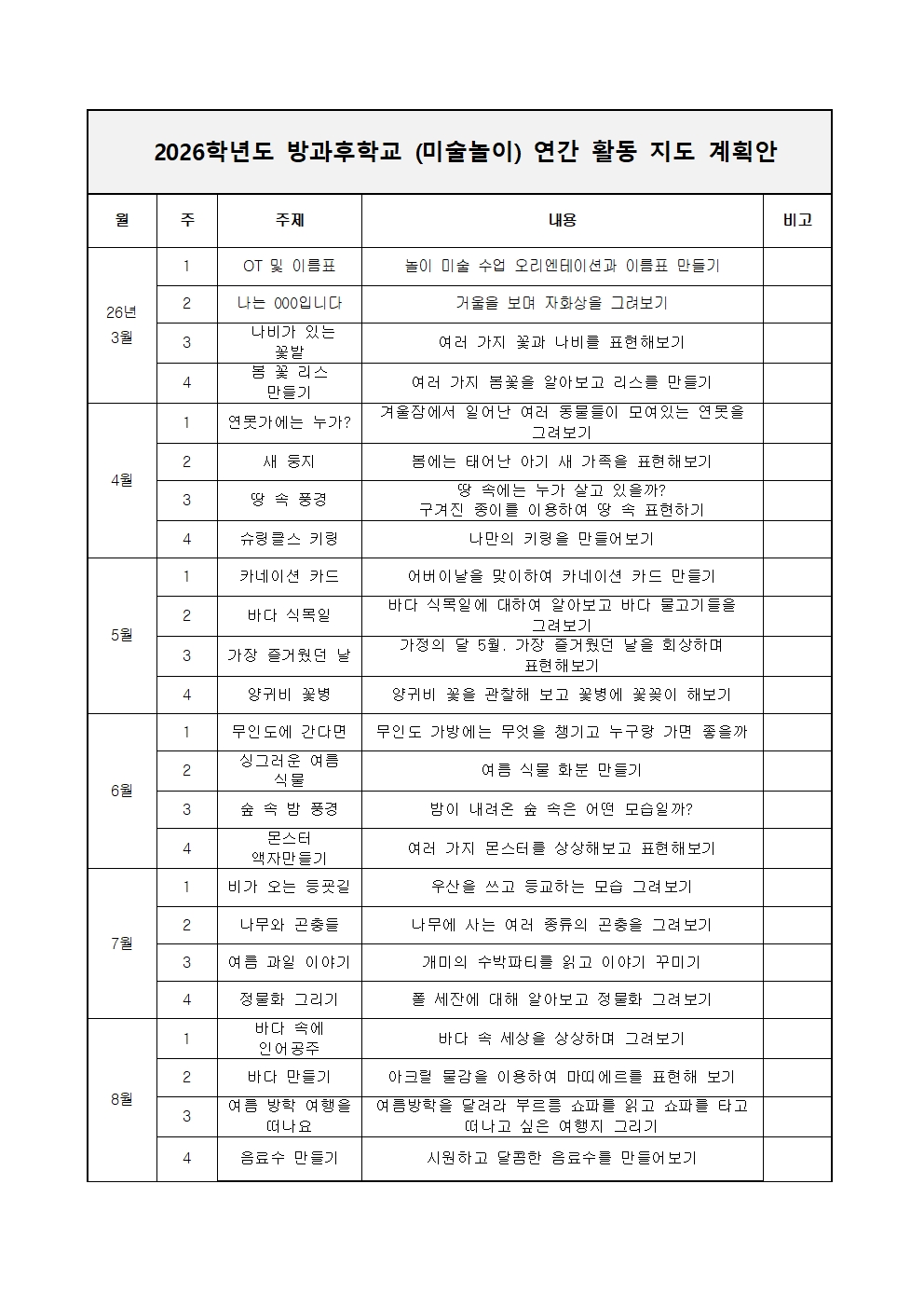 2026학년도 미술놀이 연간프로그램 운영계획서001.jpg