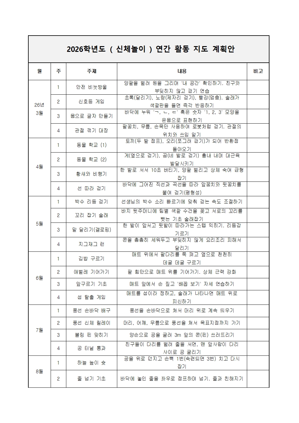 2026학년도 신체놀이 연간프로그램 운영계획서001.jpg