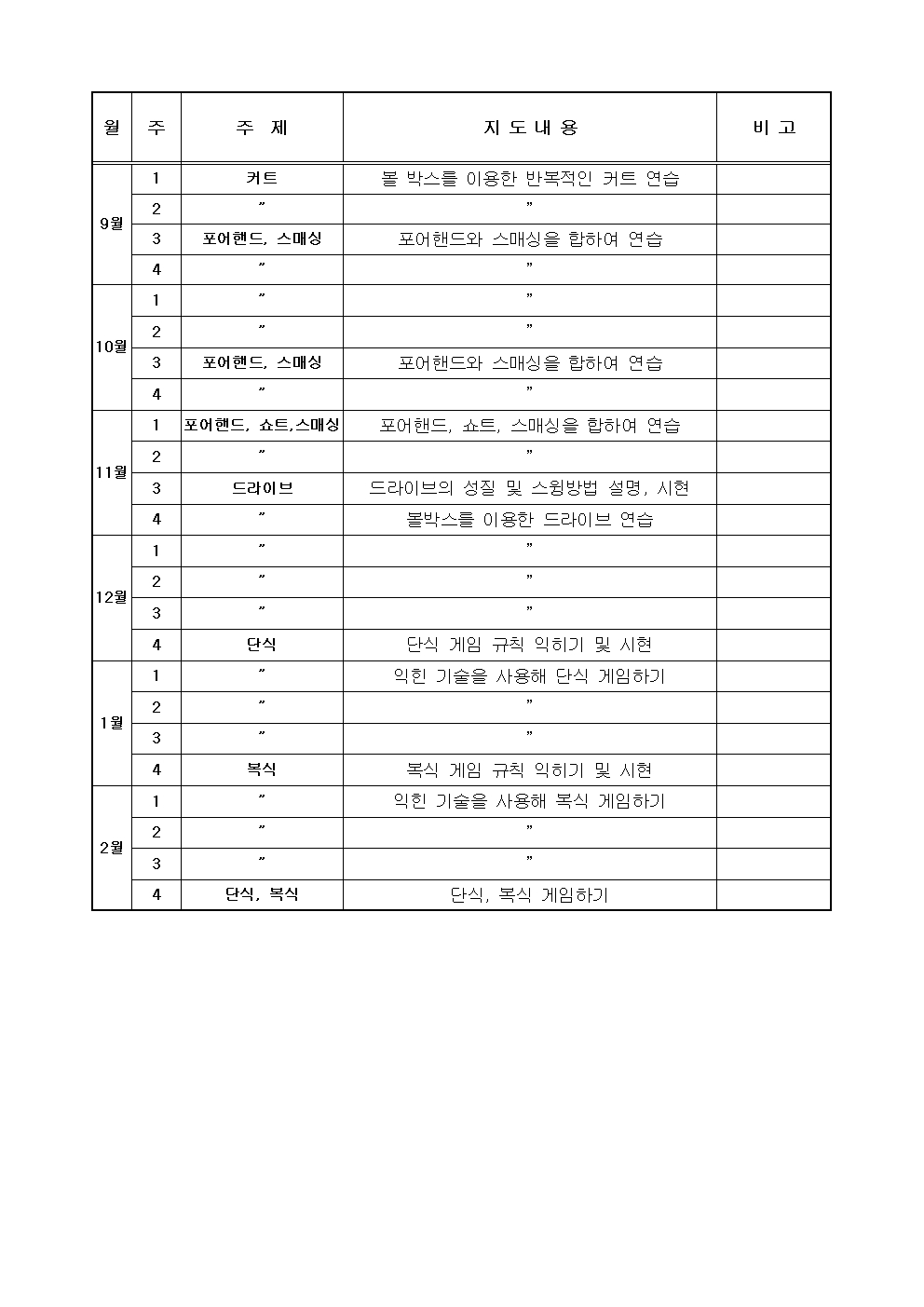2026학년도 탁구 연간프로그램 운영계획서002.jpg