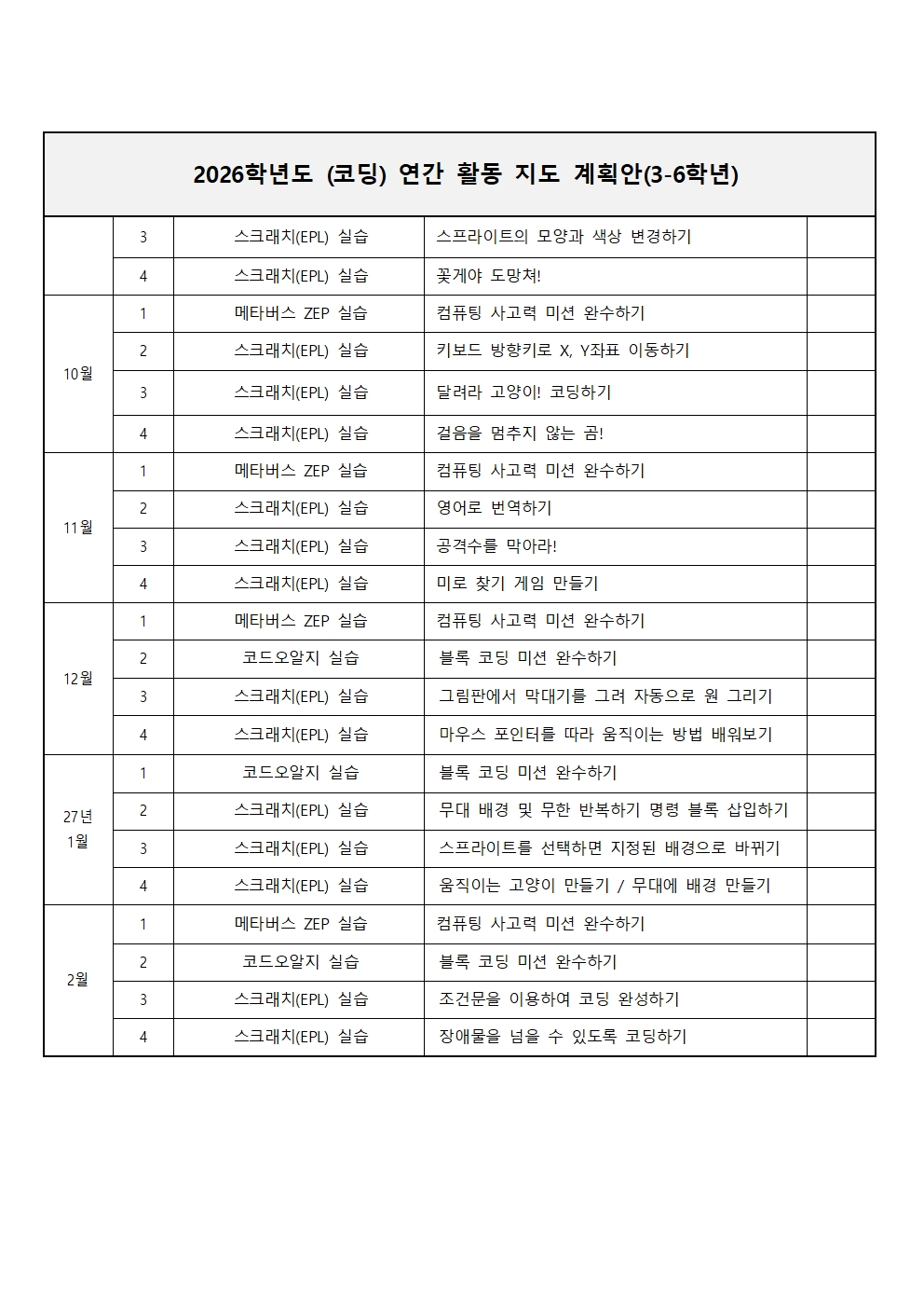 2026학년도 코딩 연간프로그램 운영계획서004.jpg